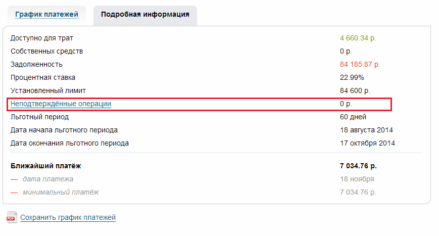 выписка альфа банк